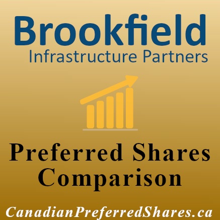 Rank Brookfield Infrastructure Partners Preferreds ...