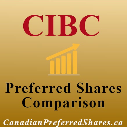 Rank CIBC Preferreds - CanadianPreferredShares