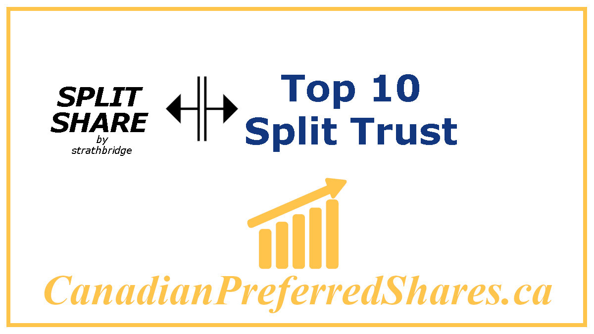 Rank 10 Split Trust Preferreds - CanadianPreferredShares